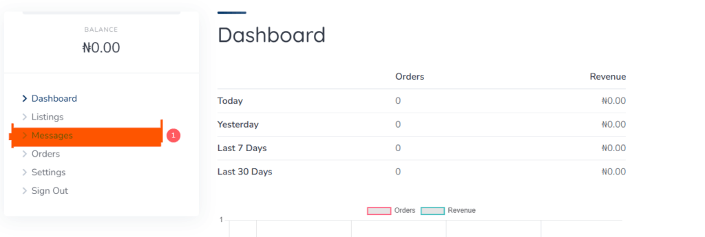probooster360 incomming message in dashboard